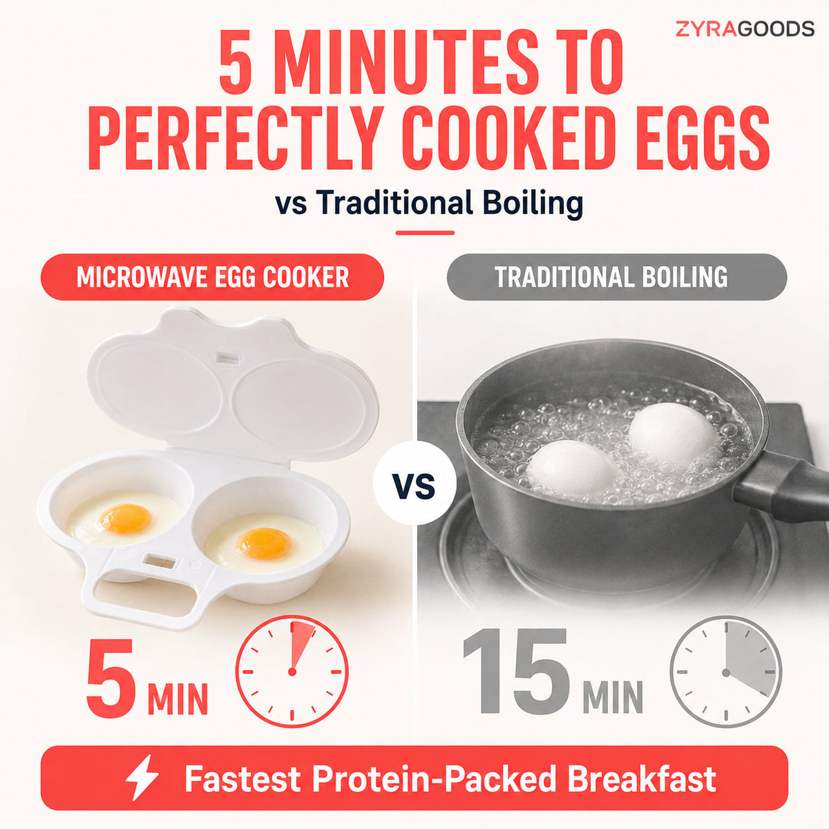 🥚🍽️Microwave Egg Poacher with Lid & Handle🥚💥