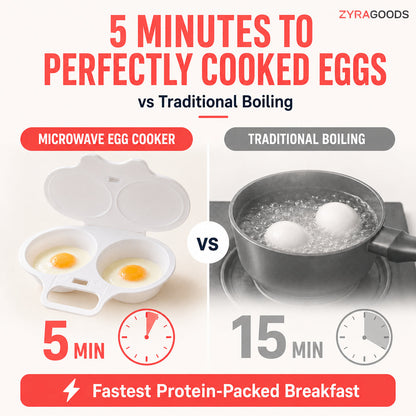 🥚🍽️Microwave Egg Poacher with Lid & Handle🥚💥
