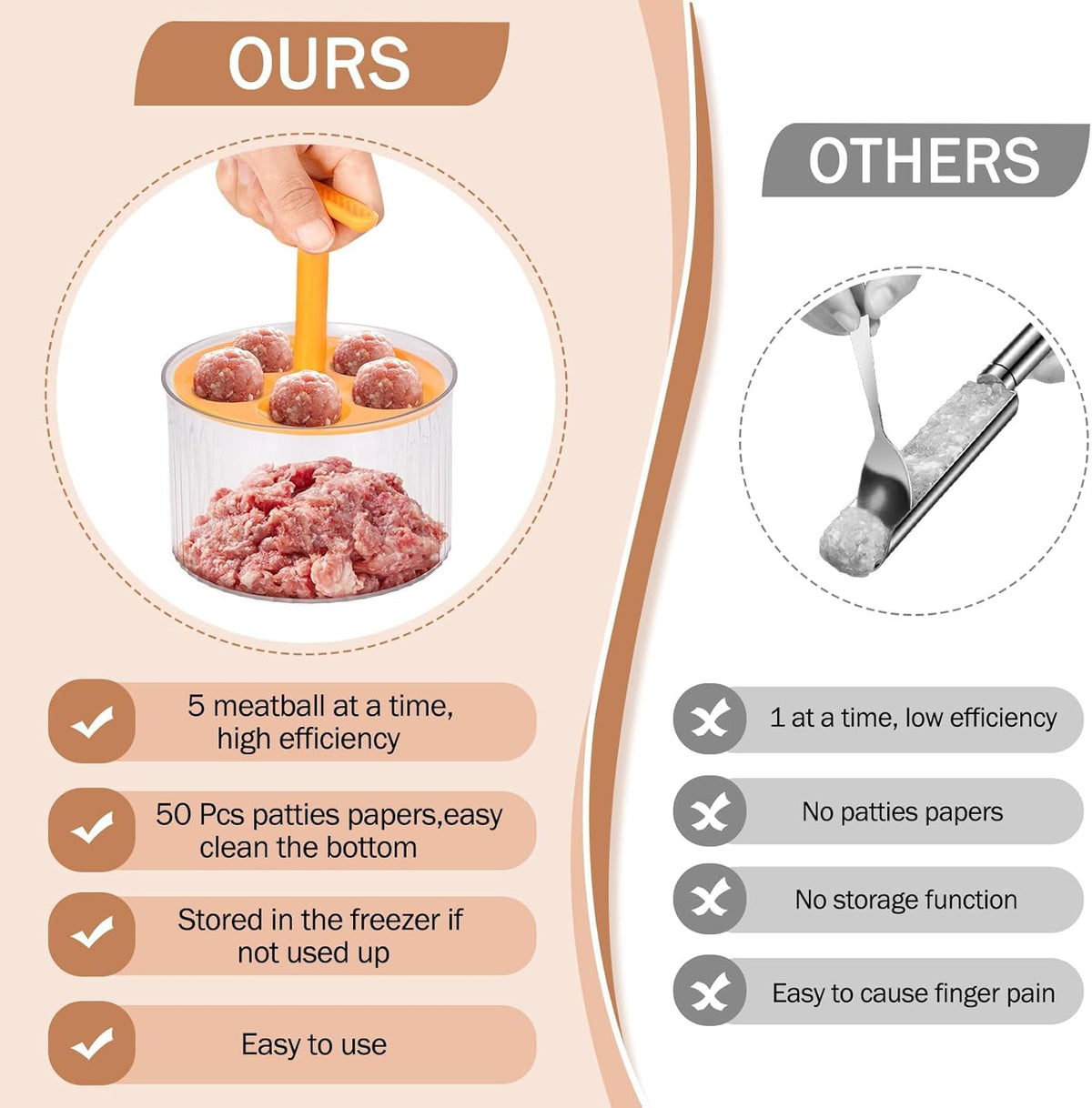 5-in-1 Meatball Maker – Make Perfect Meatballs in Seconds 🍽️