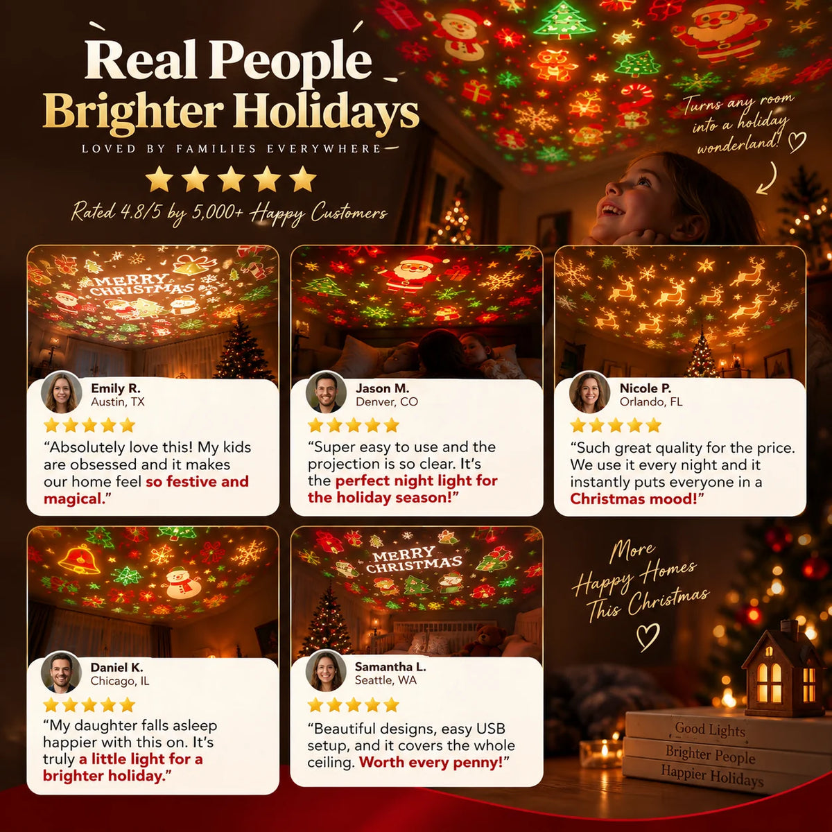 USB Projector Wreath – Halloween & Christmas Light Decoration